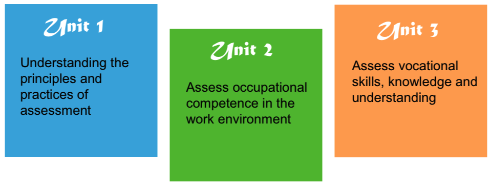 different assessor units