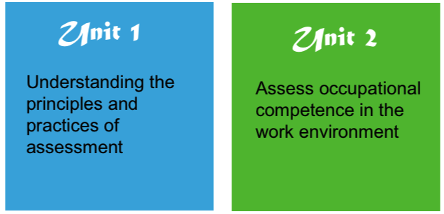 assessor work environment units