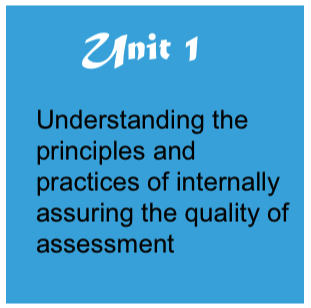 understanding iqa unit