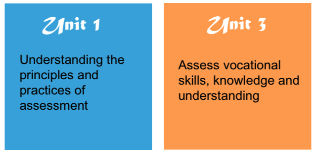 assessor vocationally related units